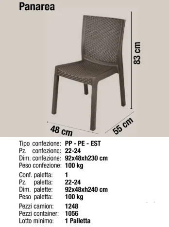 Bahçe Sandalyesi İçin Modern v - Outdoor Furniture Hotel incelemesi ve fiyatı