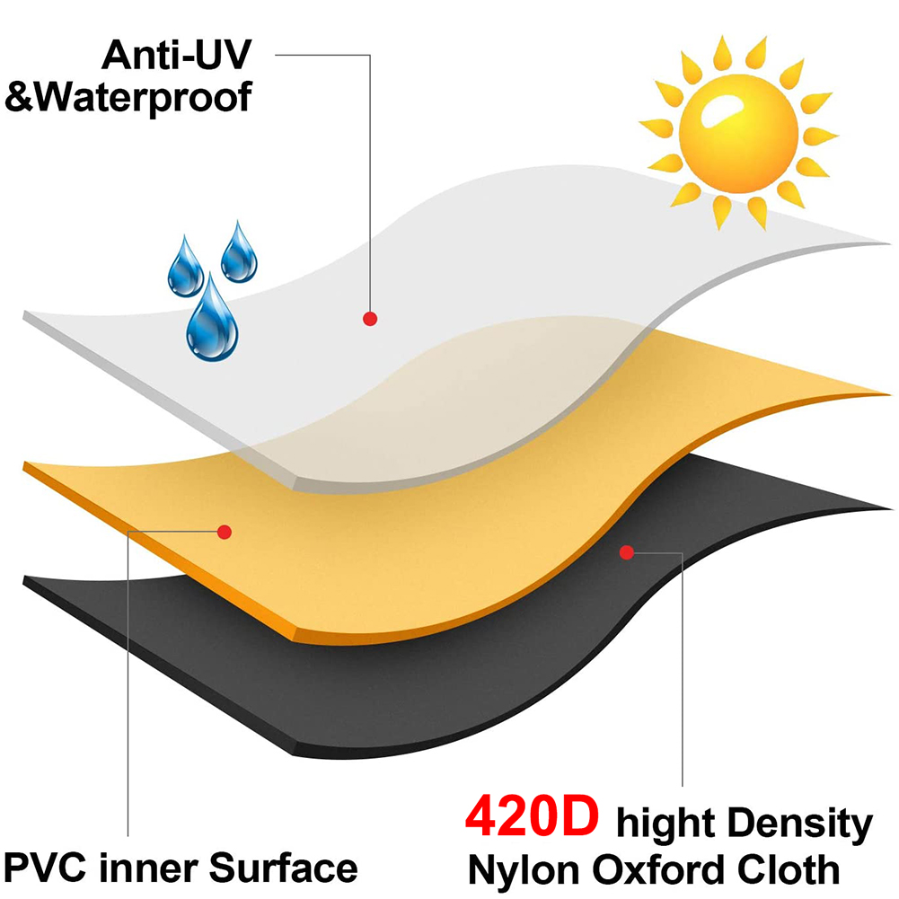 Kahverengi 420D AĞIR HİZMET Aç - Outdoor Furniture Fabric Waterproof incelemesi ve fiyatı