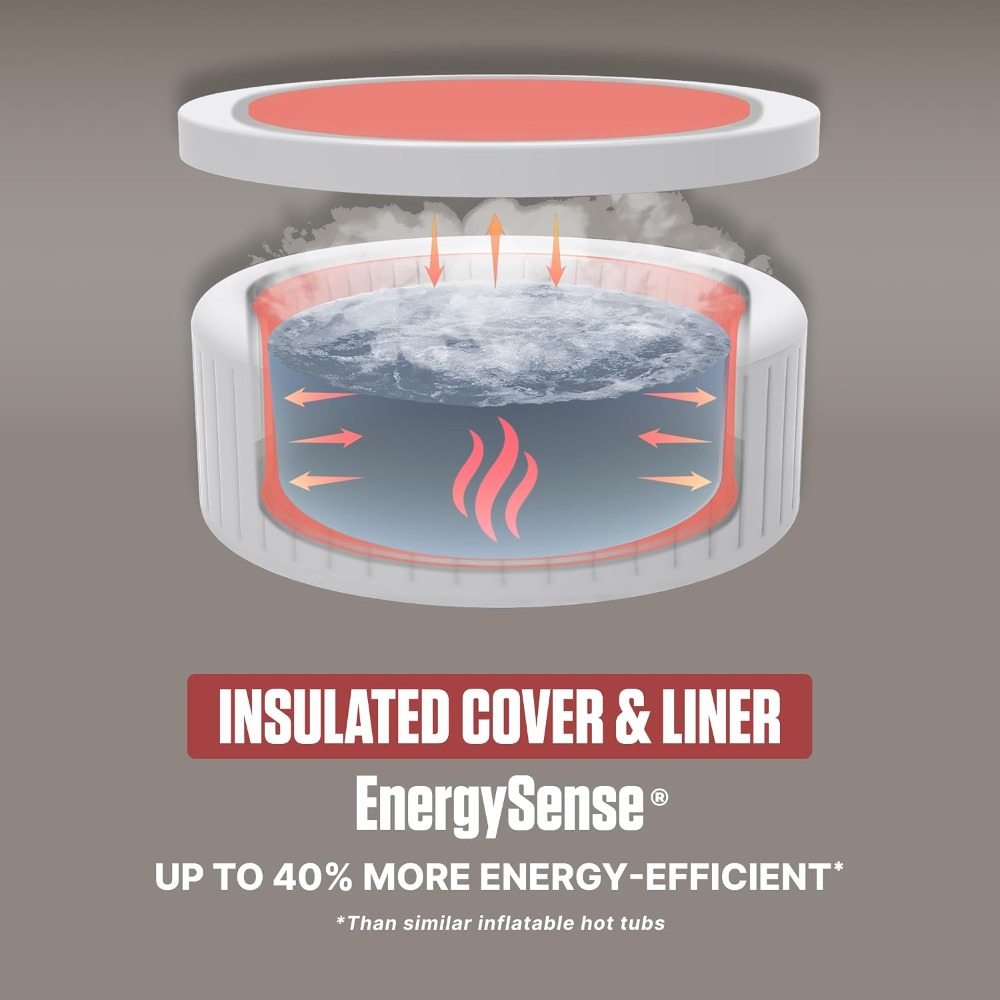 4-6 Kişilik Enerji Tasarruflu  - Inflatable Hot Tub incelemesi ve fiyatı