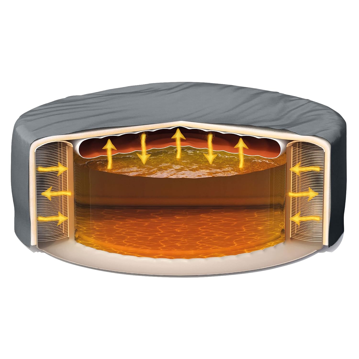 PureSpa Plus 6 Kişilik Taşınab - Inflatable Hot Tub incelemesi ve fiyatı