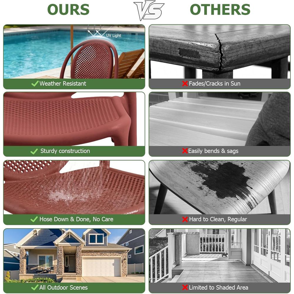 Hava Koşullarına Dayanıklı, İs - Outdoor Furniture Easy To Clean incelemesi ve fiyatı