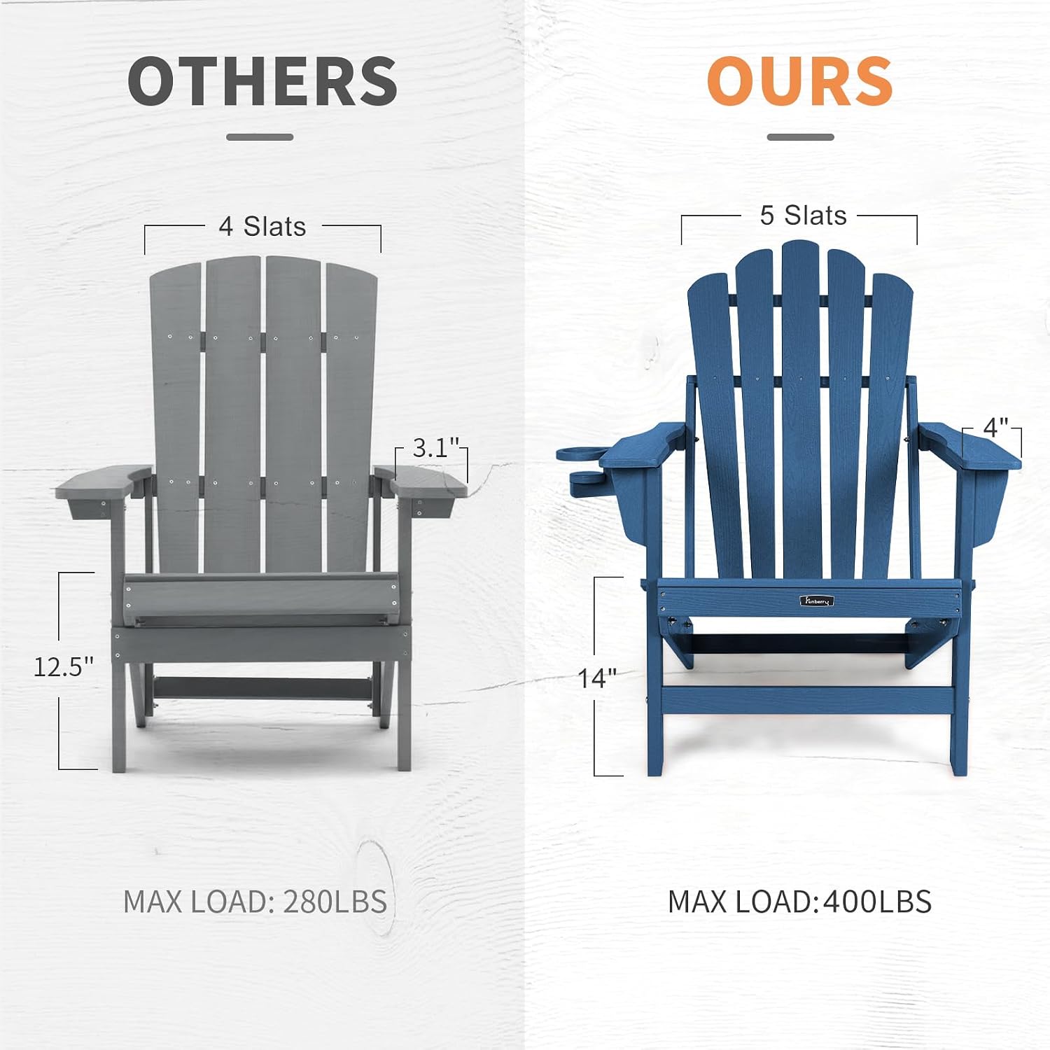 Büyük Boy Katlanır Adirondack  - Outdoor Furniture Easy To Clean incelemesi ve fiyatı